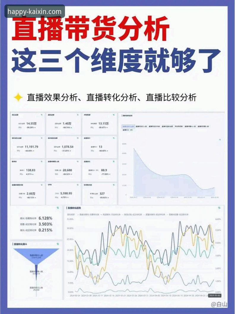 开心体育怎么直播对比深度评测：从功能、体验到内容生态的全维度解析